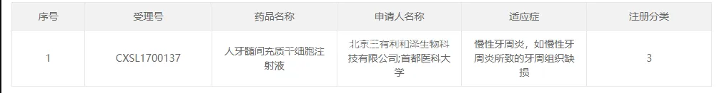牙髓间充质干细胞